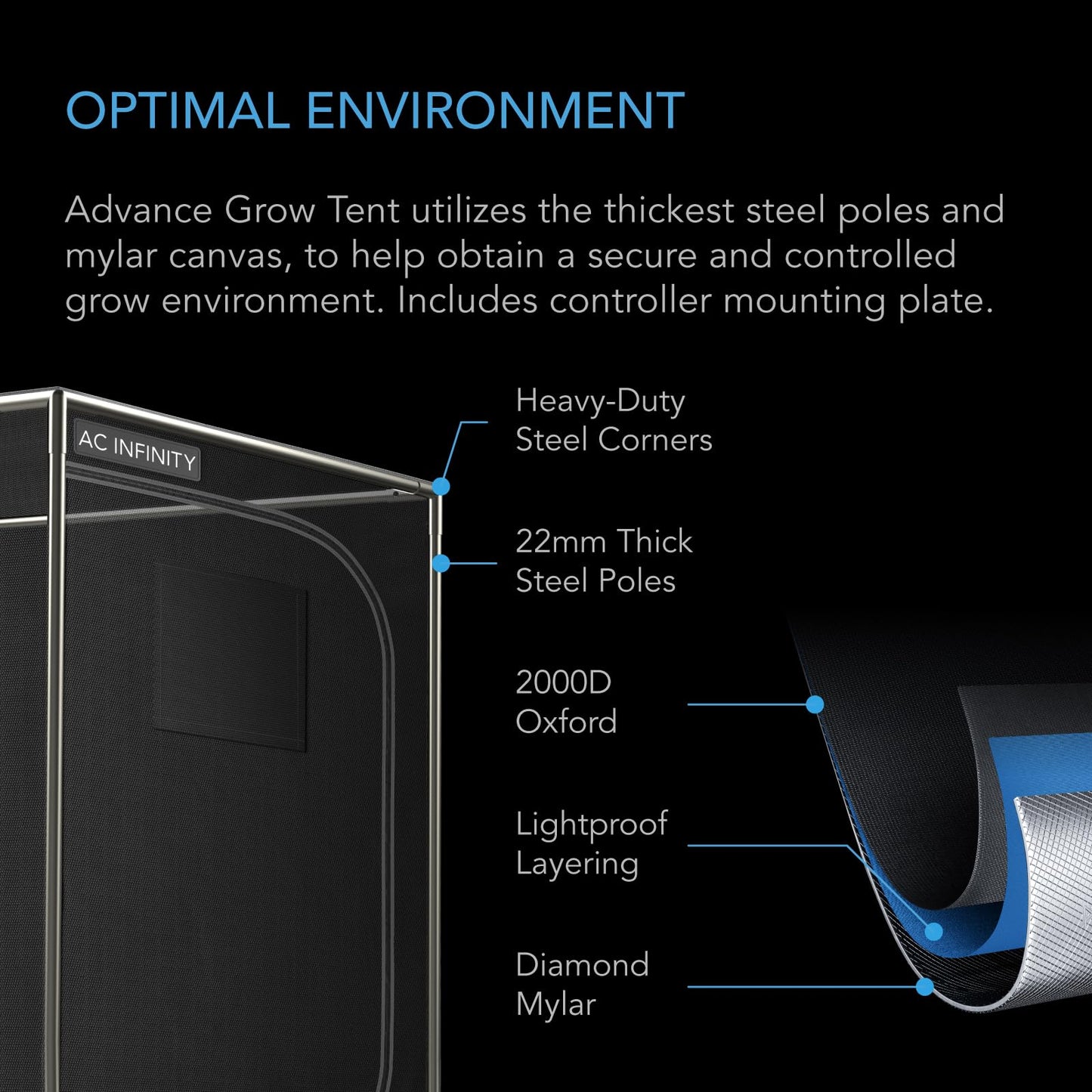 AC Infinity Advance Grow System 4x4, 4-Plant Kit, WiFi-Integrated Grow Tent Kit, Automate Ventilation, Circulation, Schedule Full Spectrum Samsung LM301H LED Grow Light, 2000D Mylar Tent