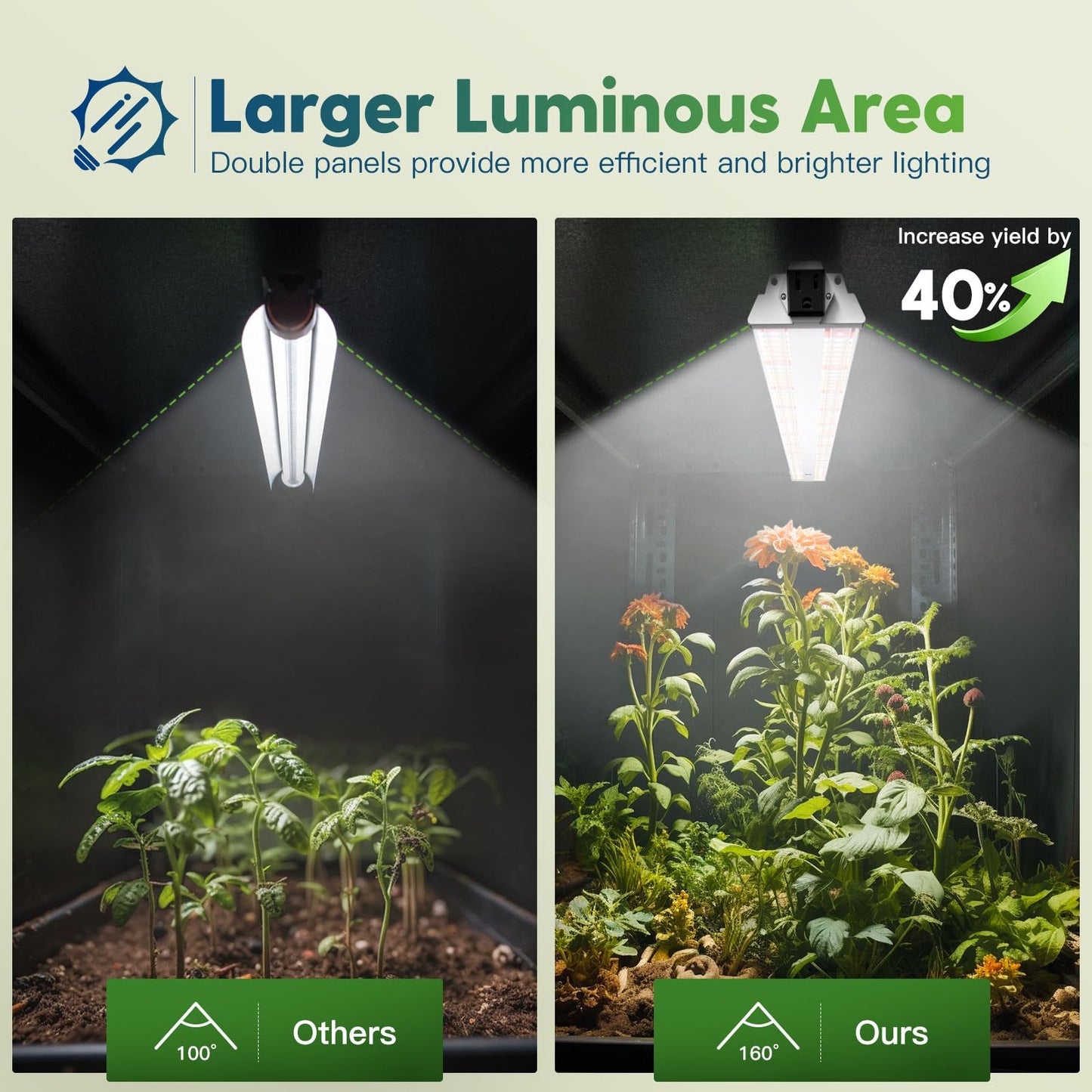 FREELICHT 8 Pack 4FT LED Grow Light, 60W+ 40W (600W Equivalent), Full Spectrum Sunlight Integrated Plant Light for Hydroponic Indoor Plants Seedling Veg and Flower, Plug-in with On/Off Switch
