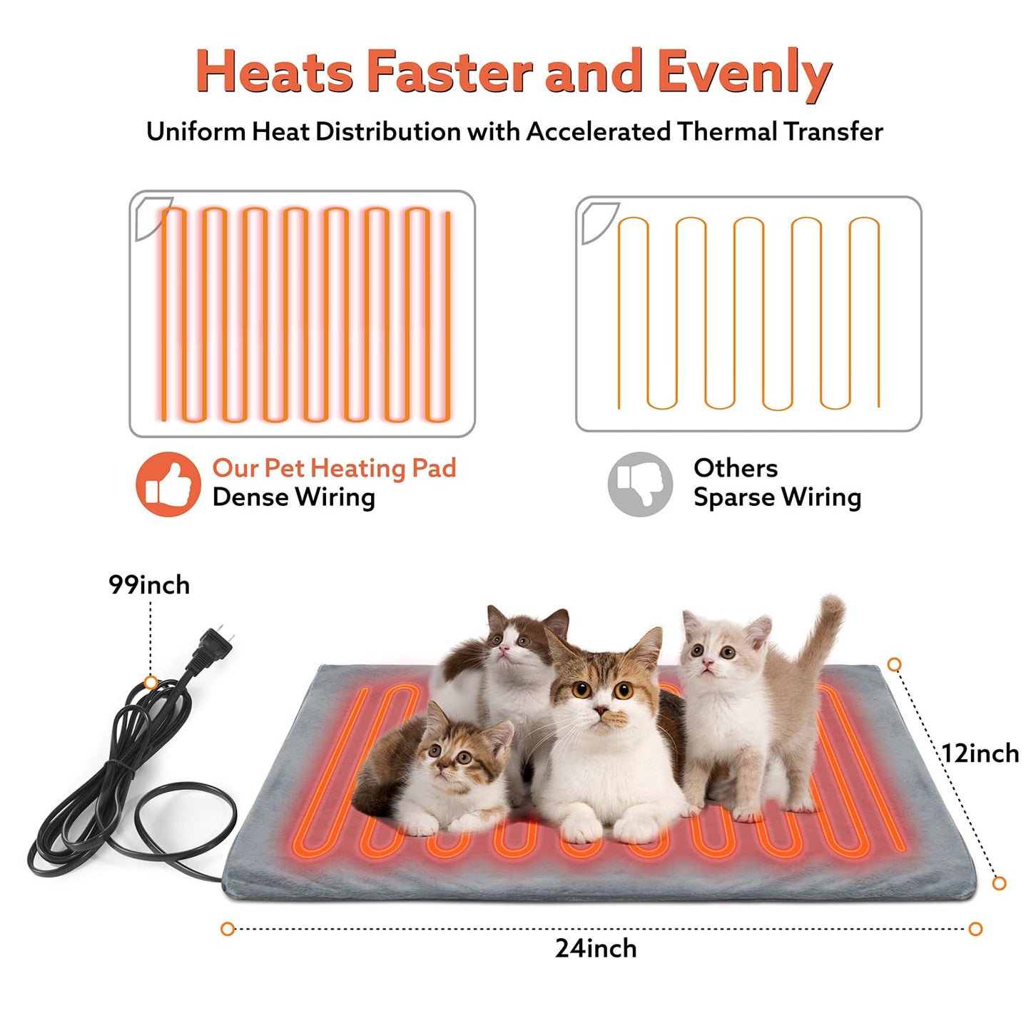 Heated Outdoor Cat House for Outside Winter 100% Waterproof Oxford Tarpaulin with Safe Escape Door and 5" Elevated Base with Heater for Feral Barn Cat Kitty (26“x20”x14“)