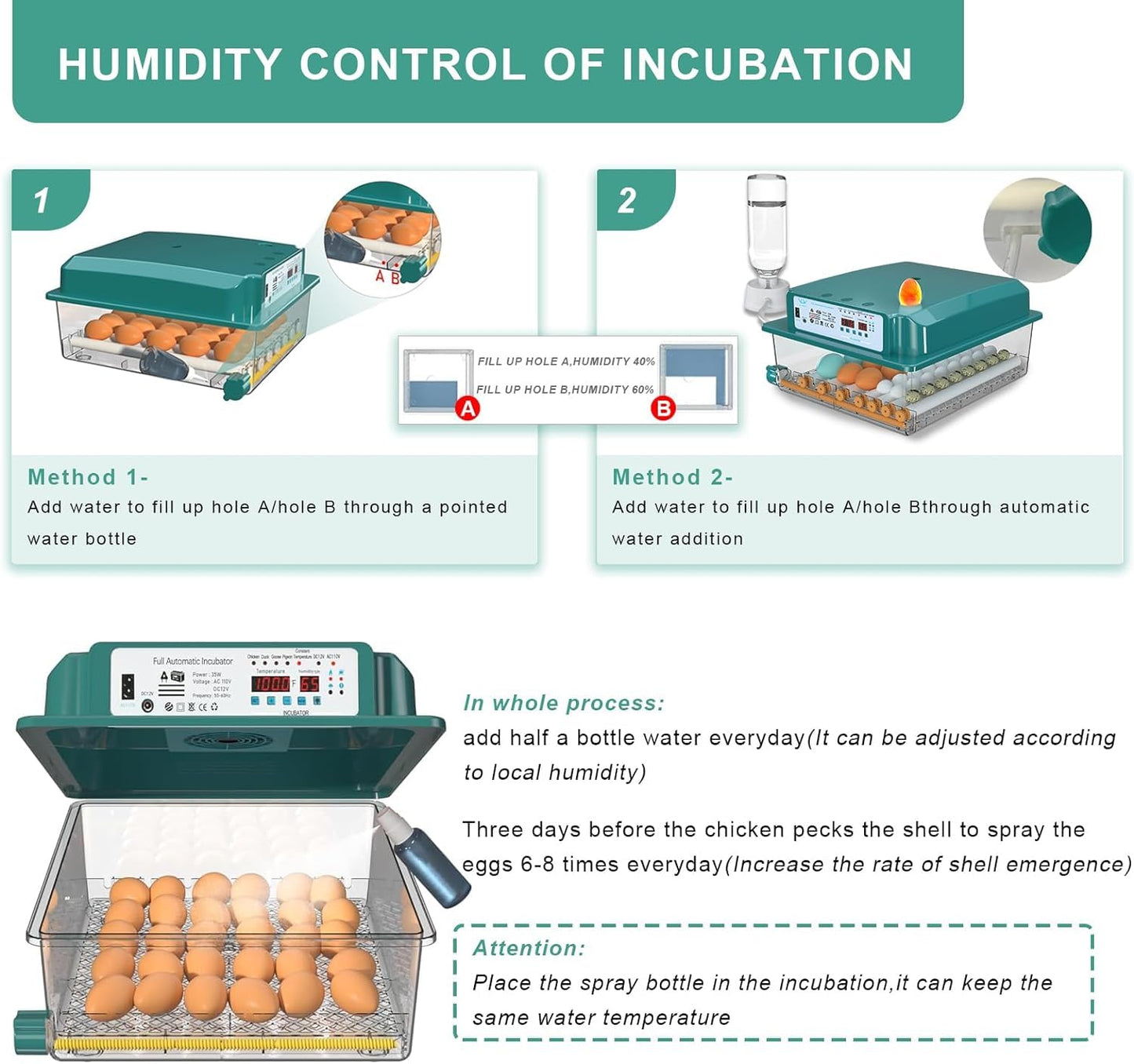 Choies 36 Egg Incubator for Hatching Eggs with Automatic Egg Turning and Humidity Control,Automatic Water Adding,360° View Incubators for Chicken Eggs,Quail,Ducks, Goose, Pigeon,Parrot Eggs