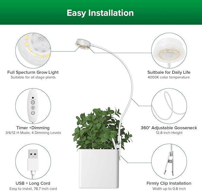 SANSI Grow Lights for Indoor Plants, ETL Listed Pot Clip LED Plant Lights for Indoor Growing, Full Spectrum, 4-Level Dimmable, Auto On Off 3 6 12 Hrs Timer for Small Plants,Garden White 5V 2-Pack