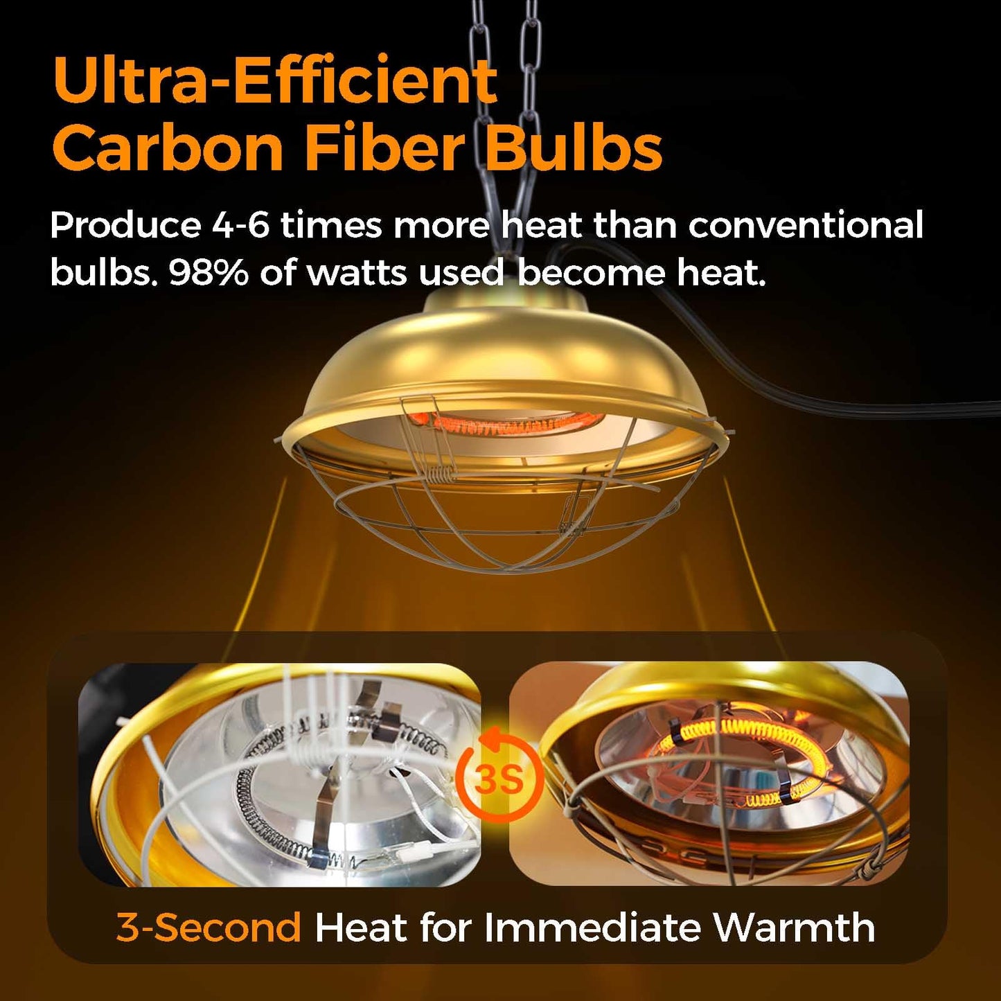 WORLEYX 300 Watt Heat Lamp for Chicken Coop - Professional Waterproof Chicken Coop Heater for Indoor & Outdoor Used - Suitable for Chick, Duck, Rabbit and Dog