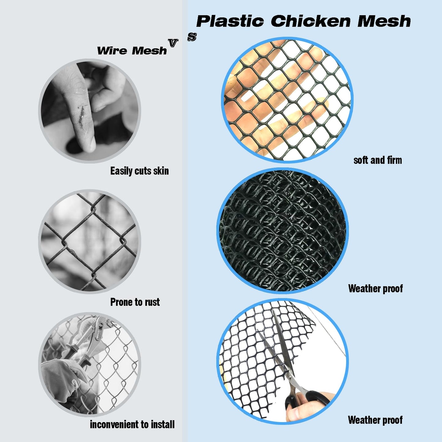 KYHSOM Black Plastic Chicken Wire Fence Mesh,Plastic Wire Mesh Fence Roll 7.87IN x5.91FT - Plastic Wire Mesh Fence with 25 Straps Suitable for Garden Guardrails, Poultry, and Rabbits