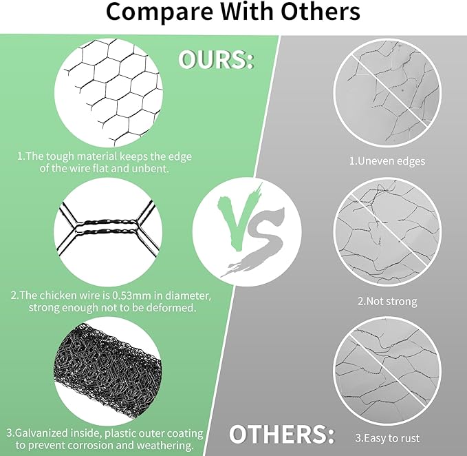 Chicken Wire 13.7 in x 393.7 in Poultry Wire Netting Hexagonal Galvanized Mesh Garden Fence Barrier for Pet Rabbit Chicken Fencing with 100 Pcs Cable Zip Ties(PVC-Coated)