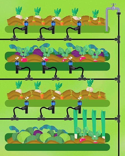 Pawfly 60 Pcs Drip Irrigation Emitters, Garden Drippers for Plants Watering System, Sprinkler Heads with Adjustable 360 Degree Water Flow, Drip Emitters for 1/4" Drip Irrigation Tubing