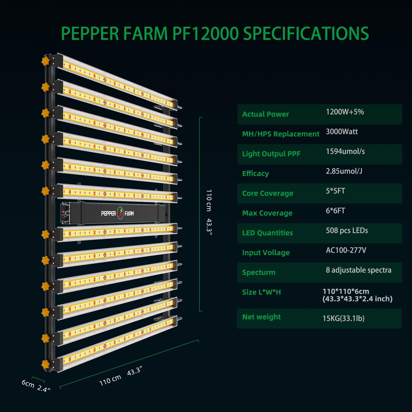 PEPPER FARM LED Grow Light PF12000 Dimming Sunlike Full Spectrum Growing Lamps for Seedlings Veg Bloom in Grow Tent Greenhouse Daisy Chain