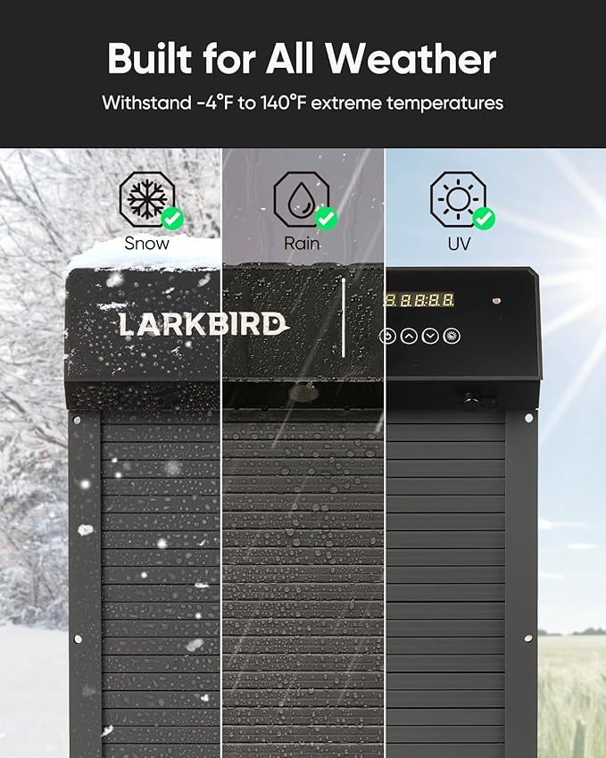 LARKBIRD Automatic Chicken Coop Door with Audio Recall Function, Solar Chicken Coop Door with Timer & Light Sensor, App Control Chicken Door with Anti-Pinch System (Gray)