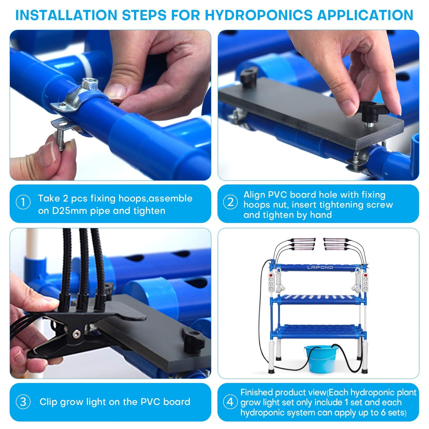 LAPOND Block Light Hydroponics Growing System Kit with LED Grow Lights,108 Plant Sites 3 Layers Food-Grade PVC-U Pipes for Leafy Vegetables,Fruits, Herbs(Deluxe Version)