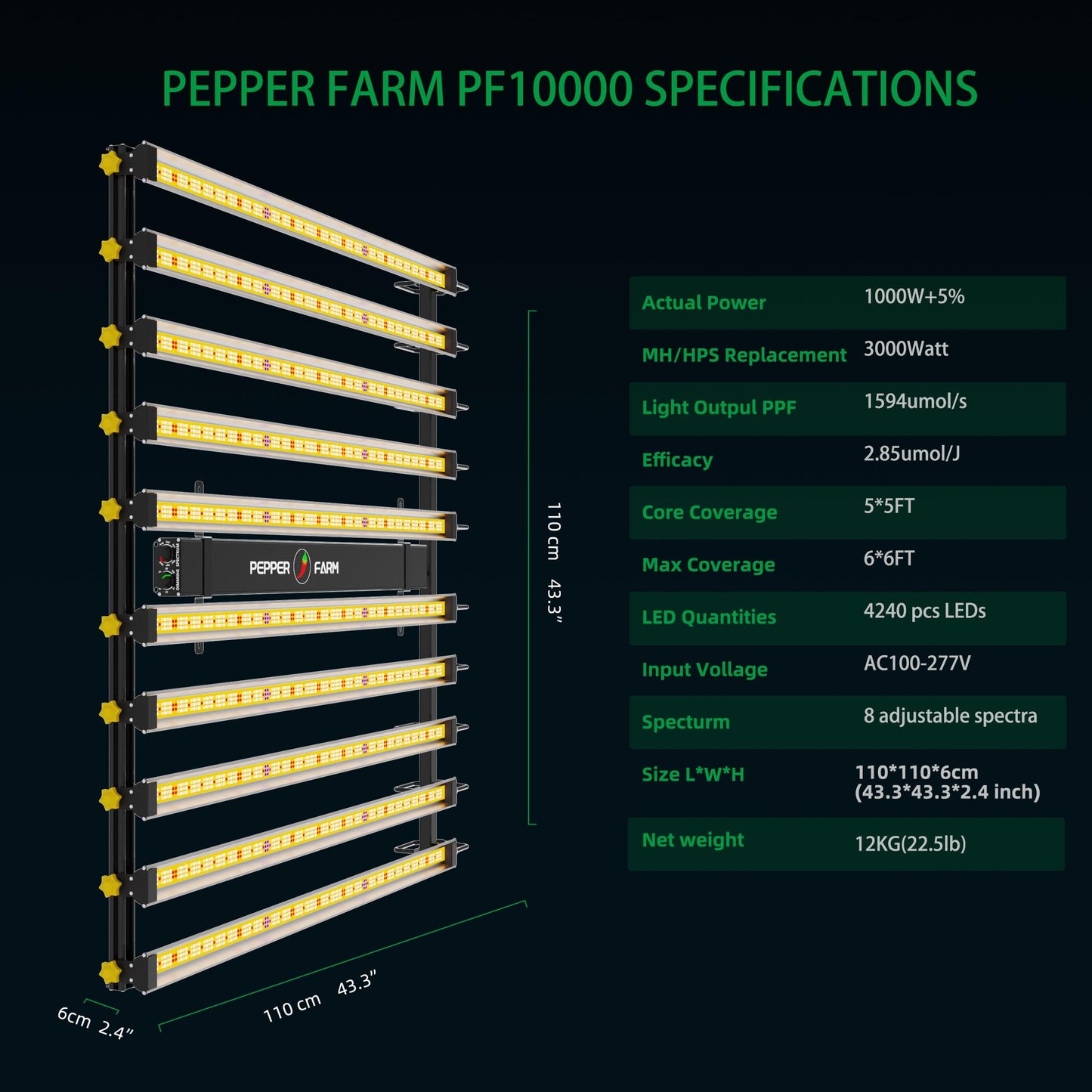 PEPPER FARM 1000Watt LED Grow Light Dimming 8 Sunlike Full Spectrum Growing Lamps for Seedlings Veg Bloom in Grow Tent Greenhouse Daisy Chain