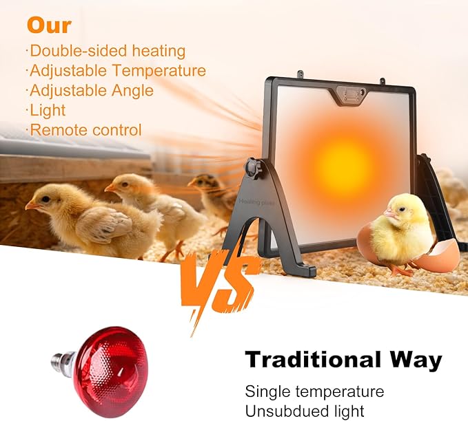 Chicken Coop Heater, 180W Chick Brooder Heating Plate, 17"x13" Double-Sided Brooder Heater Plate for Chicks Ducks and Birds, Adjustable Temperature & Angle, Perfect Chicken Coop Accessories