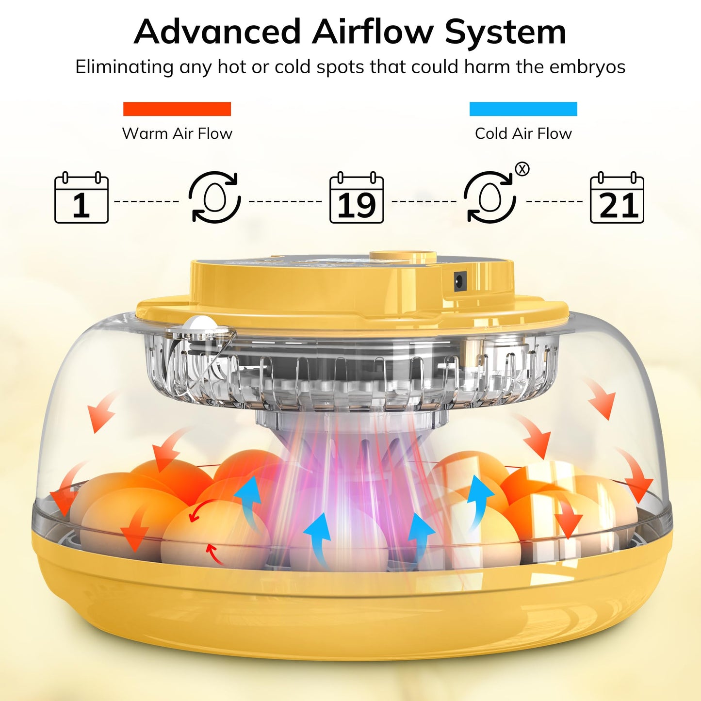 18 Egg Incubator with Automatic Egg Turning and Humidity Control, Chicken Incubator for Hatching Eggs with Temperature Display, Auto Record, Egg Candler, Extra 2 Water Bottles & 2 Egg Trays