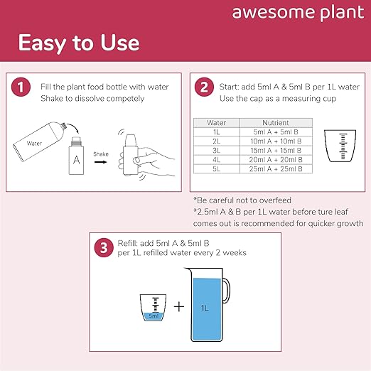 600ml Hydroponic Plant Food (6 Pack), Hydroponic Nutrients Fertilizer Supplies for Hydroponics Growing System, Compatible with AeroGarden and All Gardens, for Herbs Vegetables Flowers