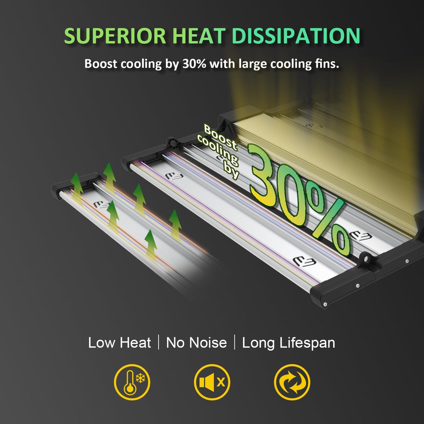 BLOOMINGREEN LED Plant Grow Lights Indoor 300W with Samsung LM301B Diodes LEDs,Commercial Full Spectrum Daisy Chain Dimmable Grow Lamp in Seedlings Vegetables Flowers 3x3/4x4ft Grow Tent Room