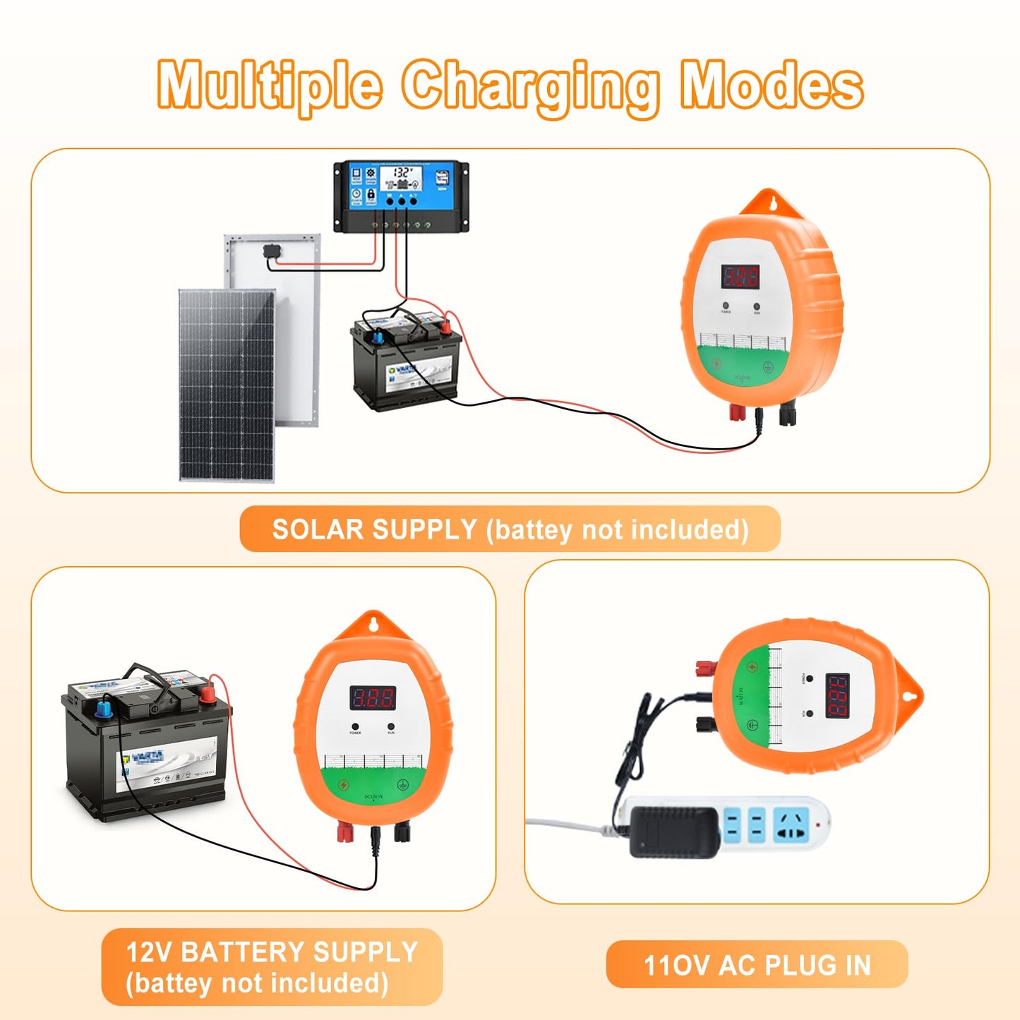 DDayuanwei Electric Fence Charger, Multi-Powered Supply Electric Fence, 12 KV 2 Joules High-Power Output with LED Display, Repels Large Wildlife for Livestock Pet Poultry Gardens Orchards Protection