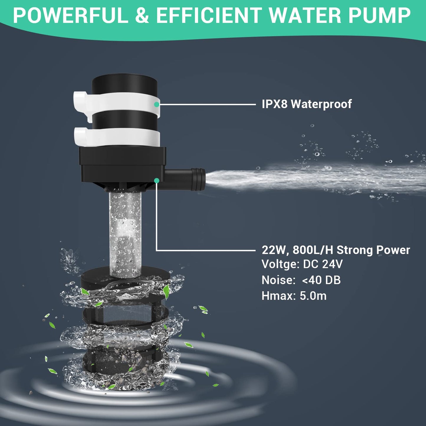 RDWC Top Feed Drip Hydroponics Systems 6 Buckets + Reservoir, Recirculating Deep Water Culture Hydroponic Bucket System, 5 Gallon Hydroponics Grow System Kit with Water Pump, Air Pump