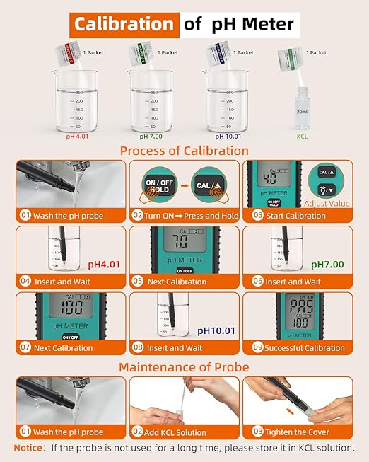 Tadeto Soil pH Tester, High Accuracy Digital pH Meter for Soil, Garden, Water, Plants, Solution and Food, Soil pH Test Kit with Thermometer LCD Display, Calibration Powder and Alloy Protective Cap