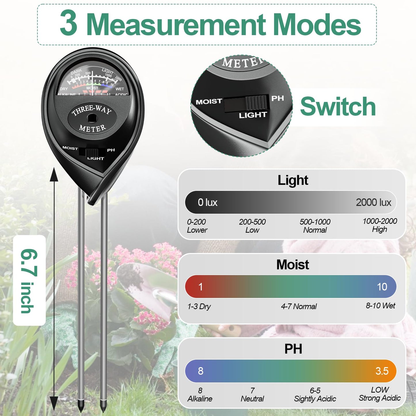 Walk-in Greenhouse+3-in-1 Plant Soil Tester