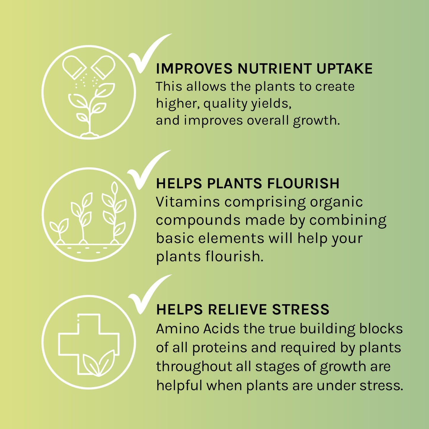 Microbe Life Hydroponics Premium Vitamins & Amino Acids Essential for Maximum Plant Growth and Root Uptake, Use with Any Feeding Systems Including Hydroponics or Soil, 2.5 Gallons