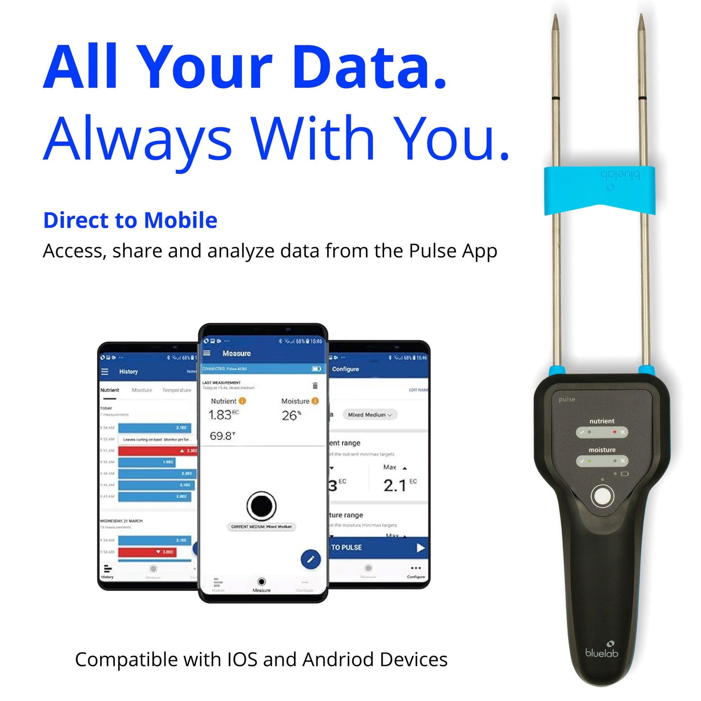 Bluelab Pulse Meter - Handheld Digital Soil Meter Measures Nutrients (TDS), Moisture & Temperature directly from the Root Zone - Grow Healthier Plants with Fast, Accurate Measurements