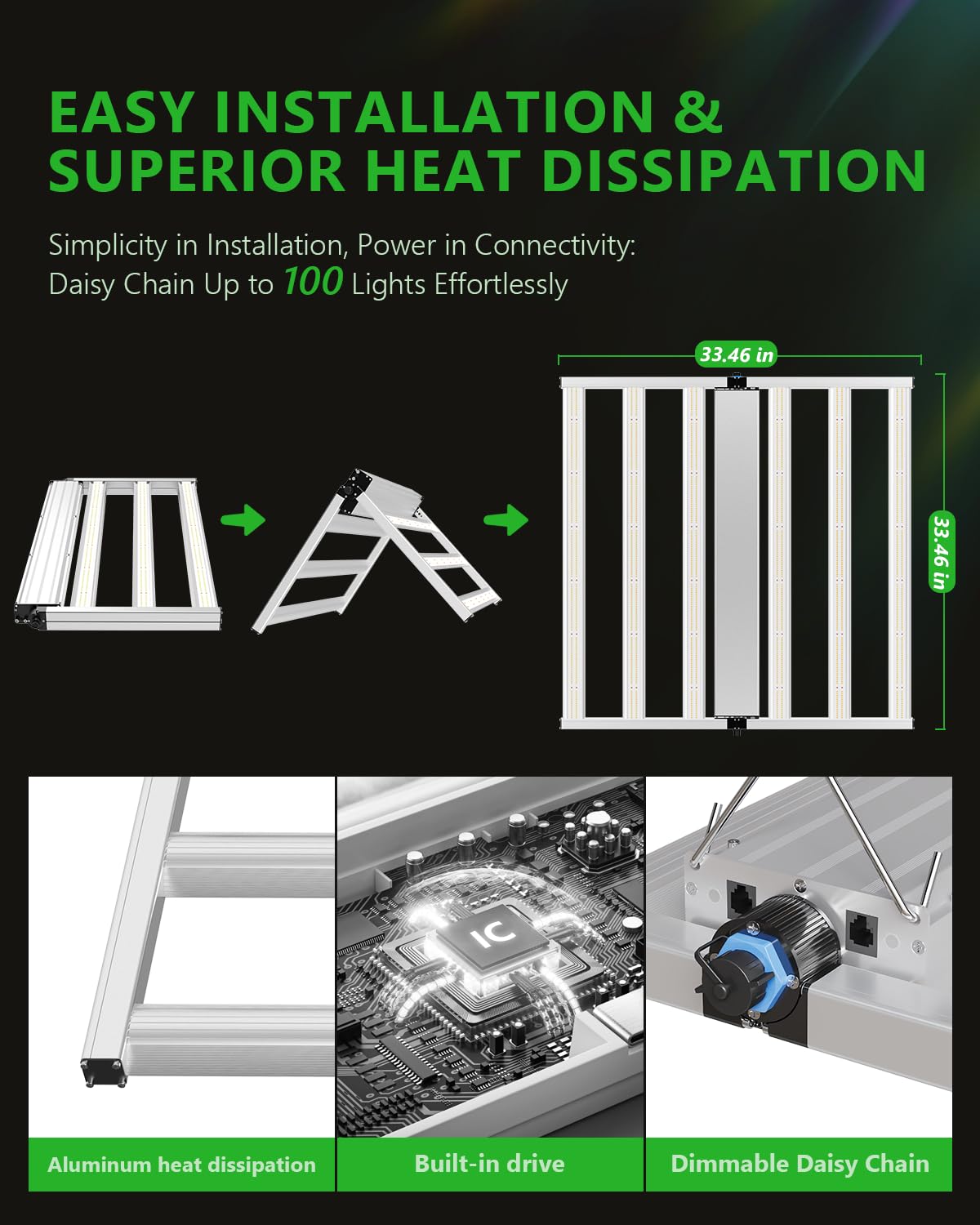 BAYLABS 480W Full Spectrum LED Grow Light, UV/IR Enhanced Foldable and Dimmable 6 Bar Lamp for 4x4 ft Core Coverage, 2.89 μmol/J Efficiency Ideal for Commercial Hydroponics