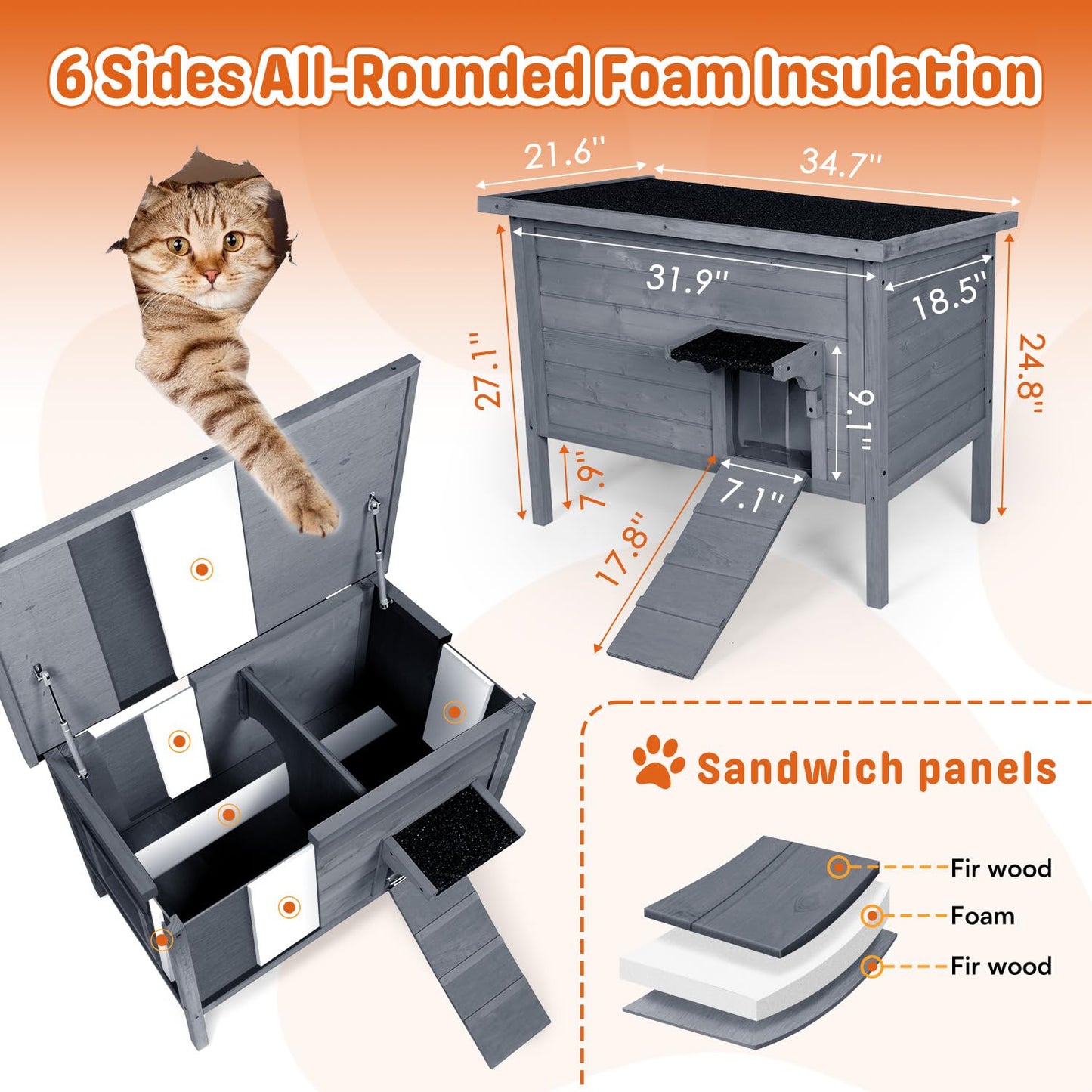 BRIOPAWS Outdoor-Cat-House-Insulated | Feral-Cat-Shelter for Winter | Weatherproof | Large Wooden Pet House for Multiple Cats | Foldable Ladder | Acrylic Side Window | Grey