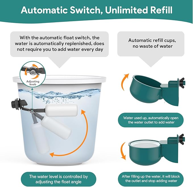 Complete Set Automatic Chicken Waterer System for Continuous Fresh Water, DIY Chicken Water Feeder with 9 Chicken Water Cups, 1/2" SCH.80 PVC Piping, Brass Pipe Fittings, Ball Valves, Poultry Waterer