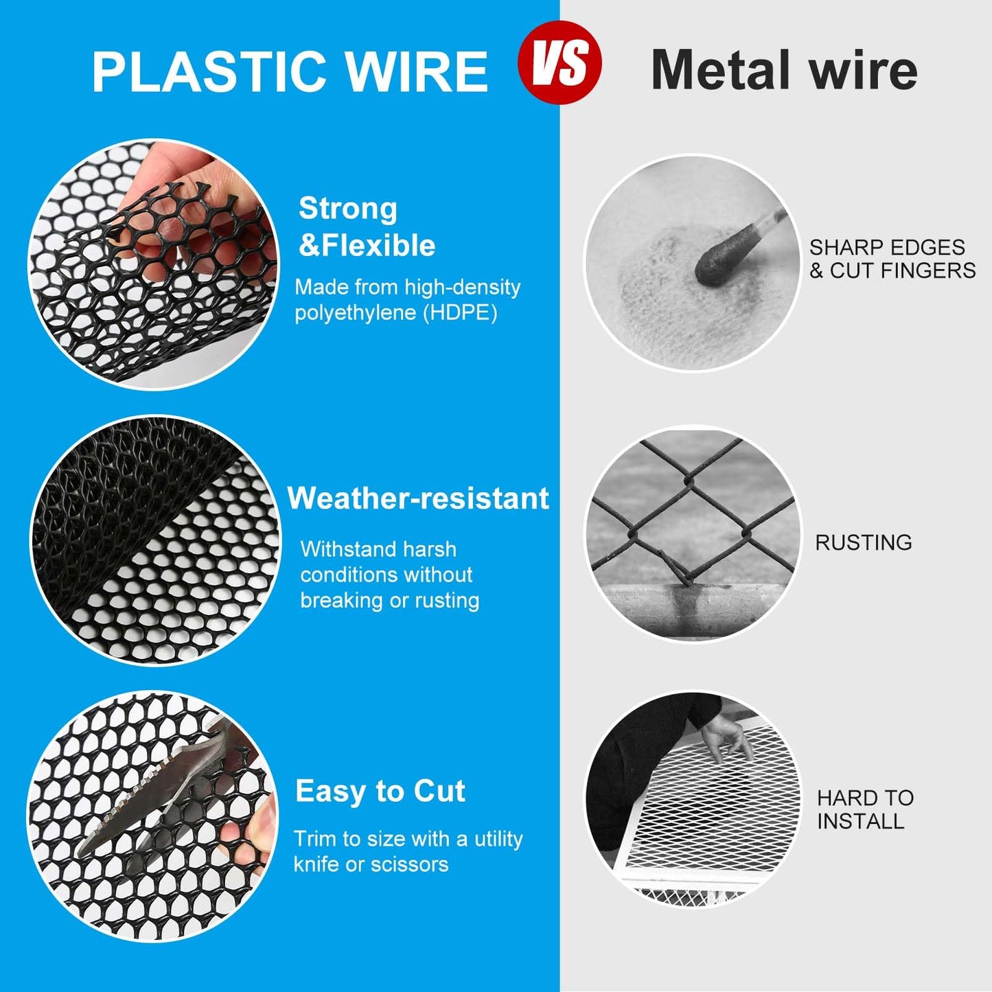 Heavy Duty Rigid Plastic Wire Mesh Fence by SlopHaul - Large Roll 15.7" x 20ft, Black - Reusable, Easy Cut, Sturdy Chicken Wire, Garden Divider Net, Pet Run - The All-in-One Fence and Netting Solution