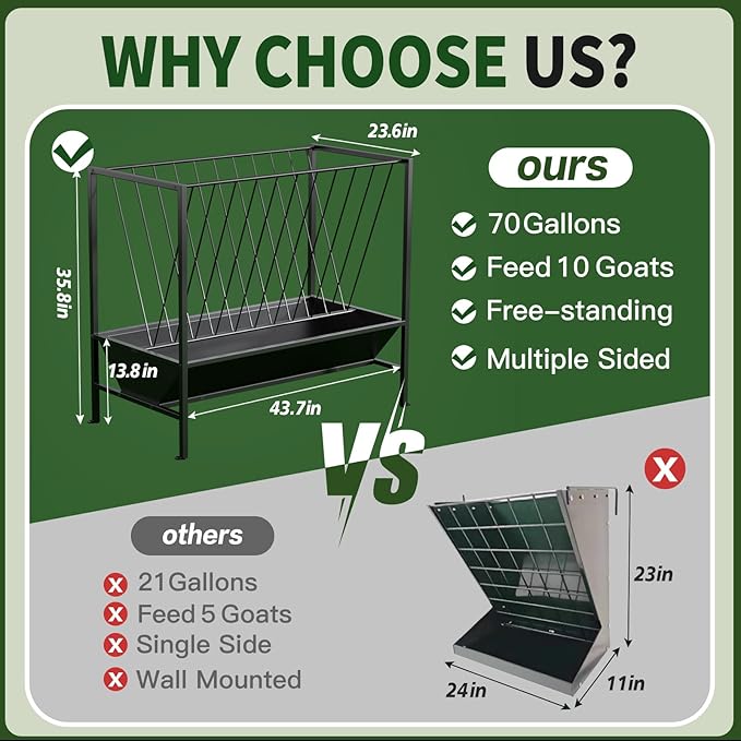 Heavy Duty Hay Feeder for Goats – 45 Gallon Feeder with 24 Gallon Grain Tray for Horses, Calves, and Livestock – Durable Goat Feeder for Farm Use