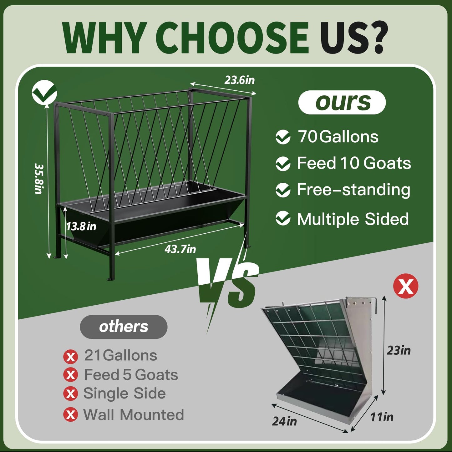 Heavy Duty Hay Feeder for Goats – 45 Gallon Feeder with 24 Gallon Grain Tray for Horses, Calves, and Livestock – Durable Goat Feeder for Farm Use