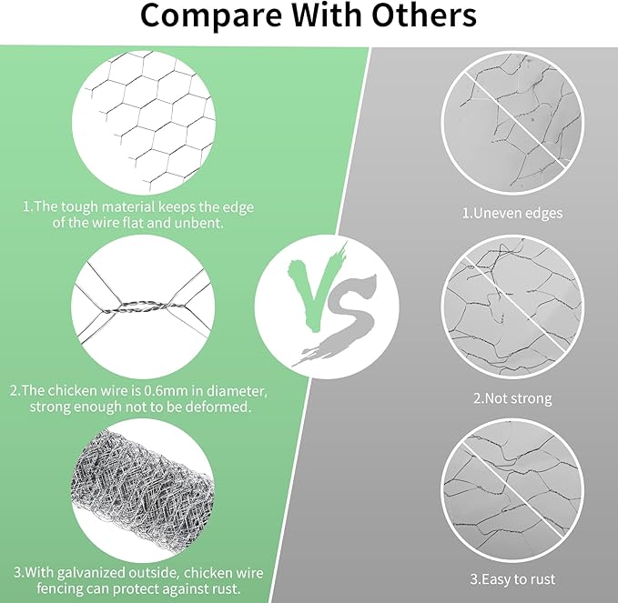 Chicken Wire 13.7 in x 393.7 in Poultry Wire Netting Hexagonal Galvanized Mesh Garden Fence Barrier for Pet Rabbit Chicken Fencing with 100 Pcs Cable Zip Ties