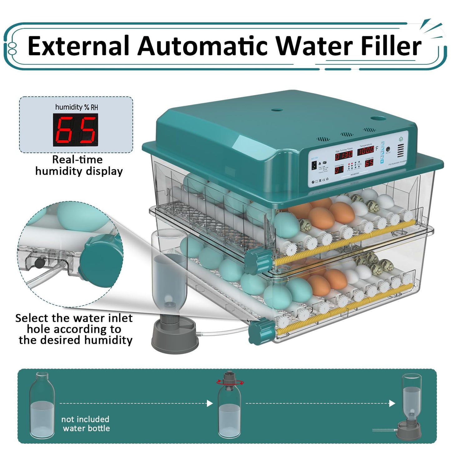 Chalixion Incubators for Hatching 120 Eggs, Egg Incubator with Automatic Egg Turning and Humidity Monitor, Temperature Control, 5 Automatic Incubation Modes and Incubation Days Record