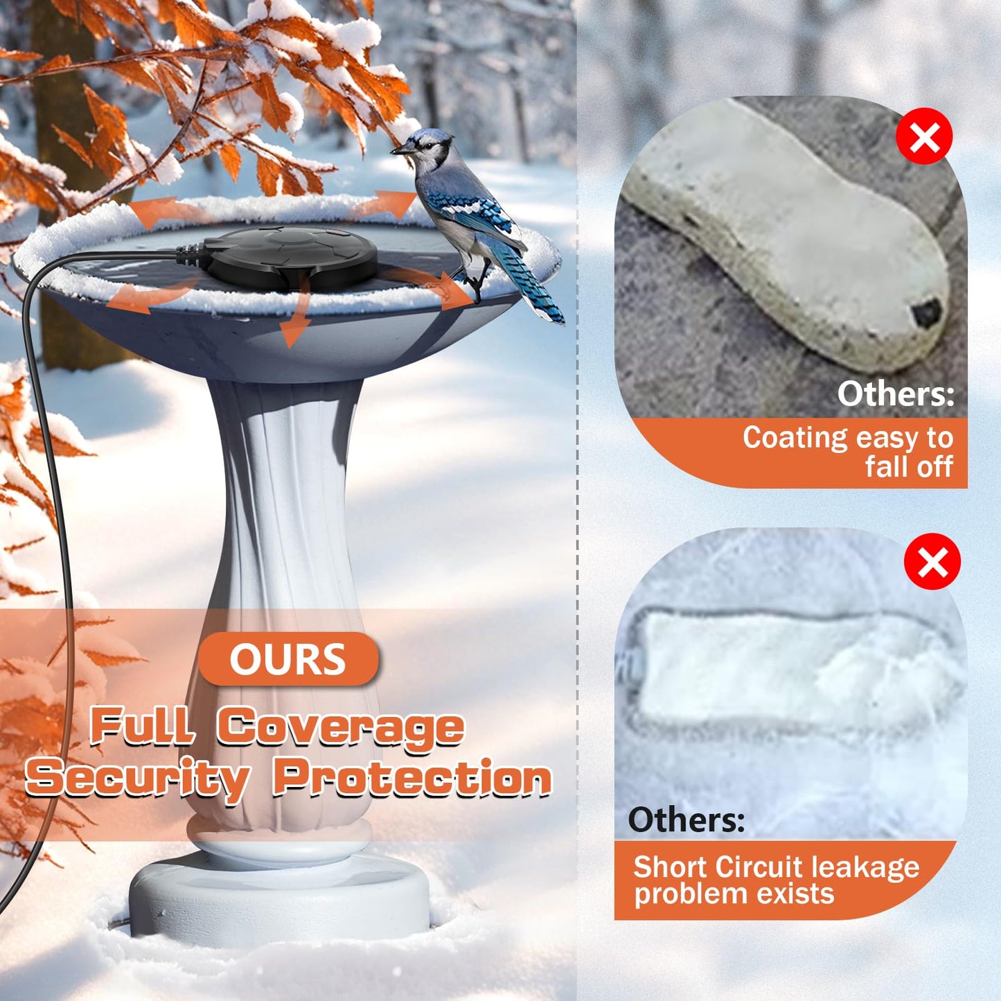 Daoeny Bird Bath Heater, 120W Bird Bath Heaters for Outdoors in Winter, Birdbath Water Heater Full-Covered Aluminum, Heated Bird Bath Pond Deicer Thermostatically Control for Patio Yard Farm (Black)