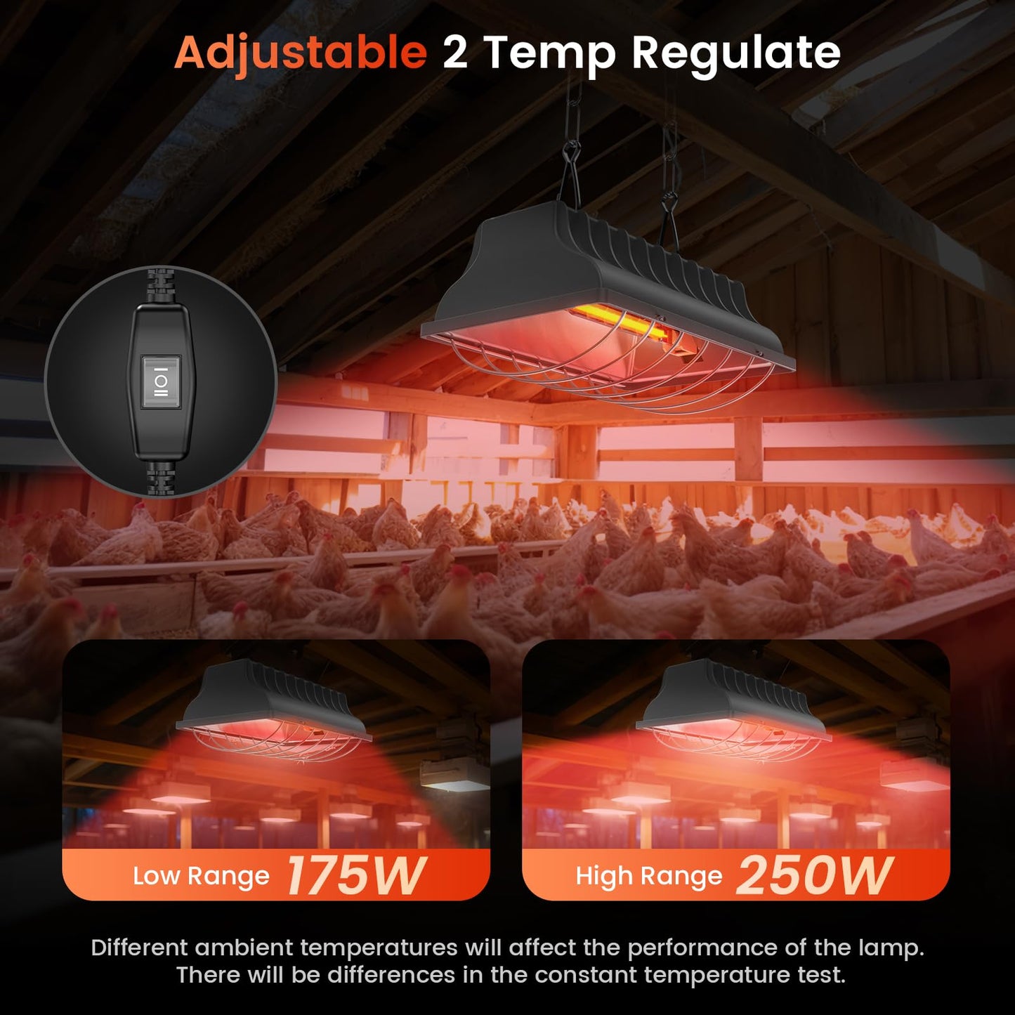 Chicken Coop Heating Lamp, 250W Brooder Heater for Chicks 13.12ft Cord UL Passed Heating Plate & Heat Lamp with Adjustable Hanging Height for Livestock Supplies Indoor Warmer