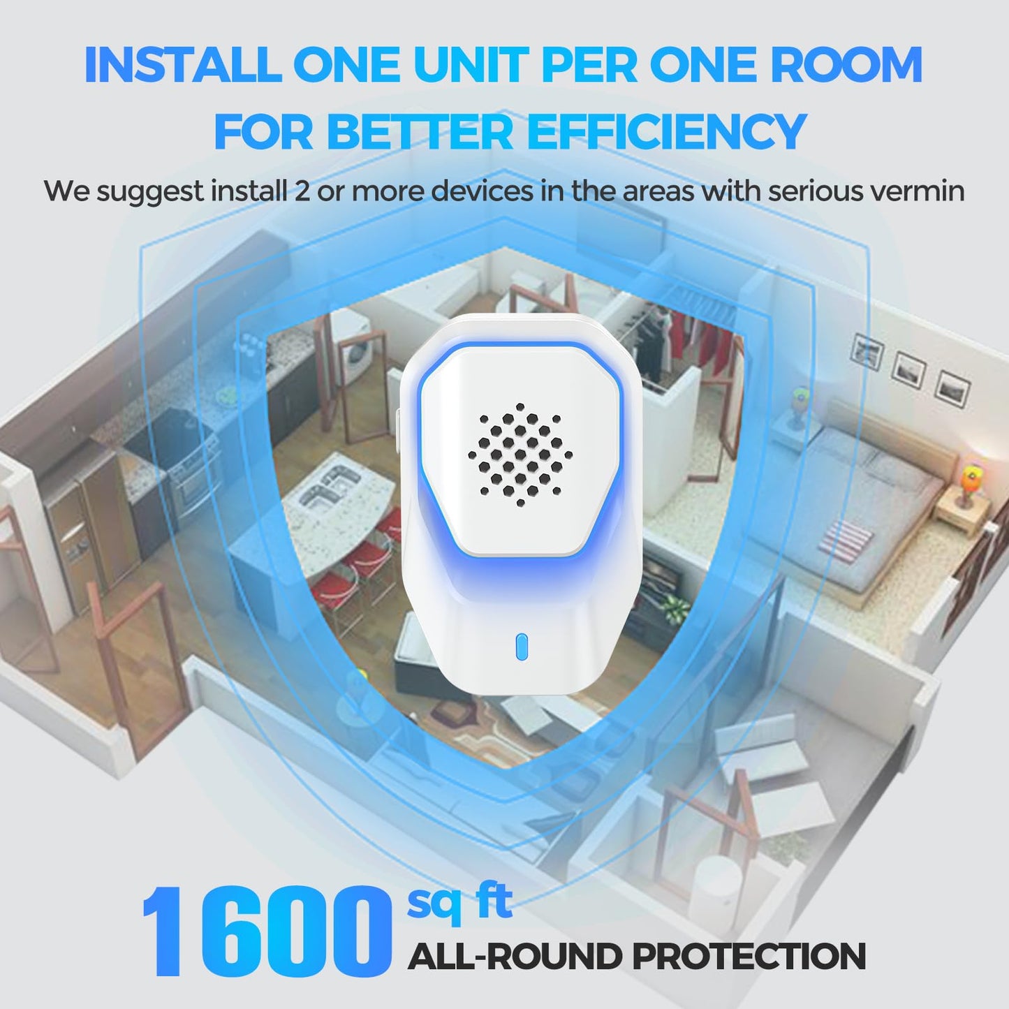 Upgraded 6 Packs Ultrasonic Pest Control Repeller, Electronic Spider Repellent Indoor for Insect Roaches Rodent Ant Bug Mosquito Rat Mouse Repellent Plug in for House Home Kitchen Garage
