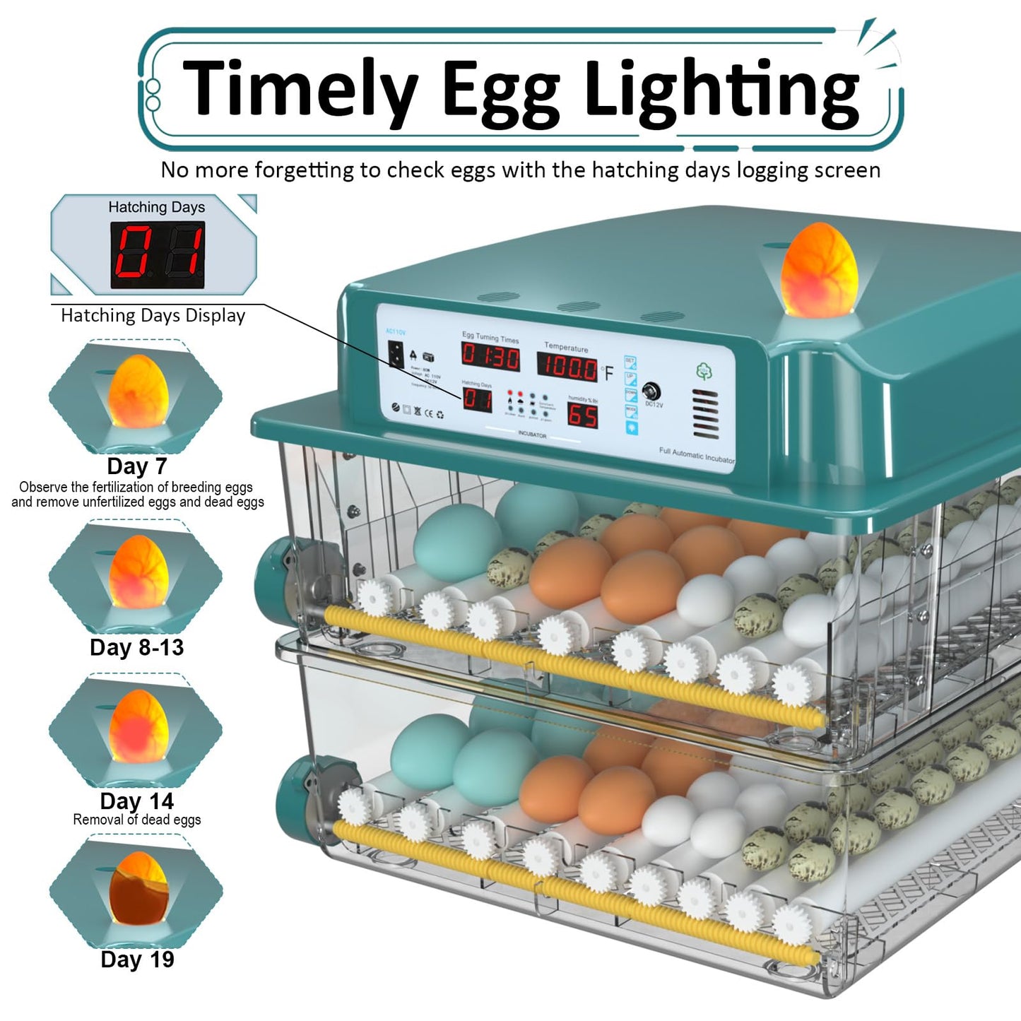 Chalixion Incubators for Hatching 120 Eggs, Egg Incubator with Automatic Egg Turning and Humidity Monitor, Temperature Control, 5 Automatic Incubation Modes and Incubation Days Record