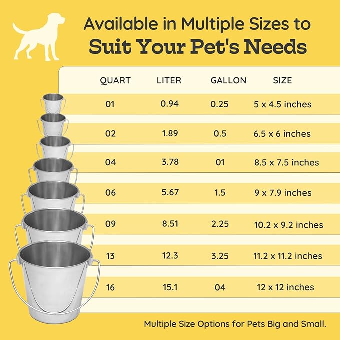 1 Quart Heavy Duty Stainless Steel Round Bucket with Handle | Fits kennel Cage Critter Crates Farm | Durable Food & Water Pail for Small Pet Birds Dog Cat | Livestock Multipurpose Buckets