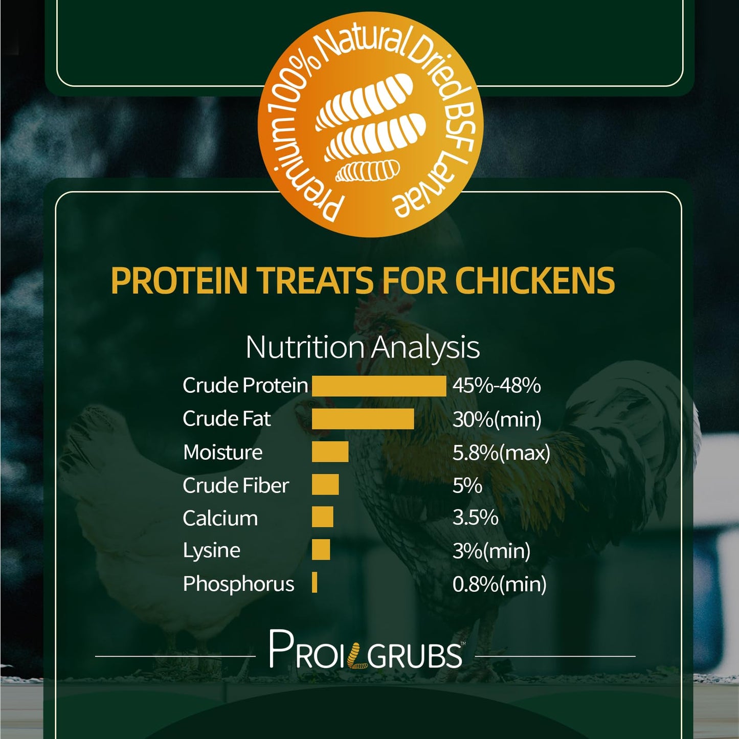 PROILGRUBS 5 LBS All Natural Dried Black Soldier Fly Larvae Treats- Non-GMO-Dried Grubs for Chickens - High Protein Meal Worms for Chickens, Hens, Birds
