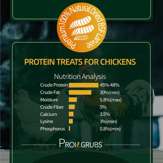 PROILGRUBS 5 LBS All Natural Dried Black Soldier Fly Larvae Treats- Non-GMO-Dried Grubs for Chickens - High Protein Meal Worms for Chickens, Hens, Birds