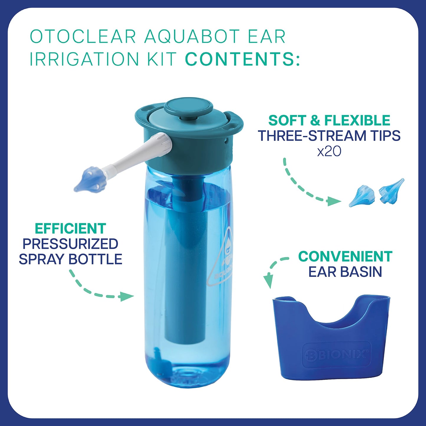 Bionix - OtoClear Aquabot Ear Irrigation Kit, Comfortable, Easy-to-Use, for Safe Earwax Removal, Ideal for Healthcare Providers, Soft & Flexible (22-Piece Set)
