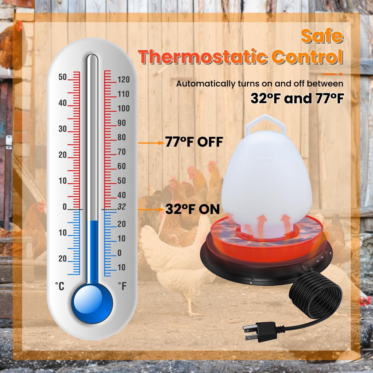 Chicken Water Heater, 11 inch Heated Chicken Waterer Base, Heating Base for Plastic & Metal Chicken Poultry Waterers, 77℉ Automatic Shut-Off Chickens Water Heater Pad with 6.5ft Power Cord (Black)