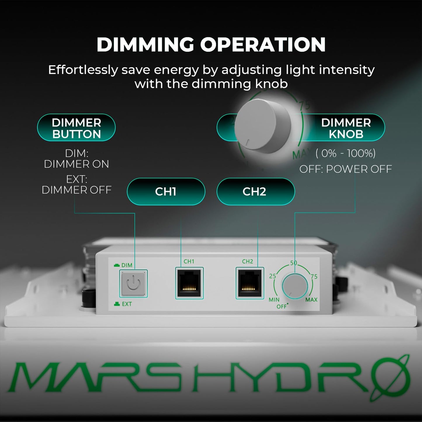 MARS HYDRO 3x3 Grow Tent Kit Complete System with Smart 10AC Power Strip