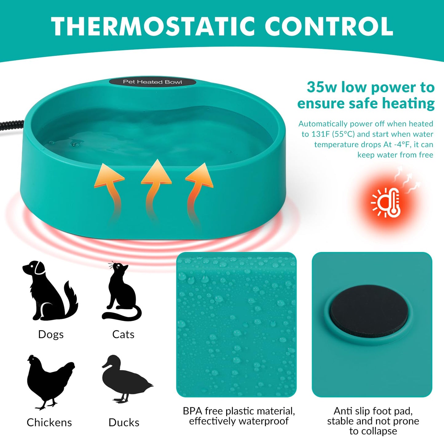 Large Heated Water Bowl for Dog & Cat, Outdoor Heated Dog Bowl, Waterproof Heated Warming Pet Bowl for Outside, Anti-Freeze Heated Pet Water Dish for Rabbit, Chicken, Duck, Squirrel (125 OZ, 35 Watts)