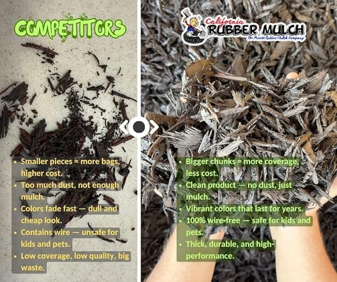 100% Wire-Free Shredded Rubber Mulch – Brown – 10 lb (0.6 cu ft) – Long-Lasting, Low Maintenance, Safe for Kids & Pets – Ideal for Landscaping & Playgrounds