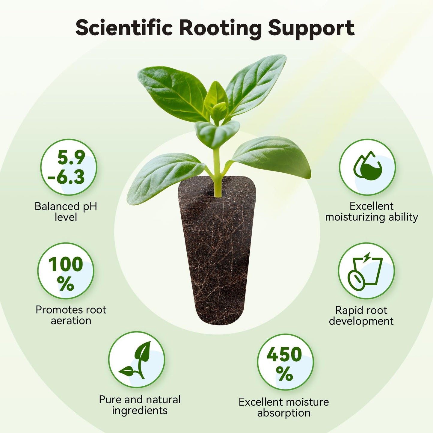 Buy a Hydroponic Tower and Get a Hydroponic Pods Kit for Free
