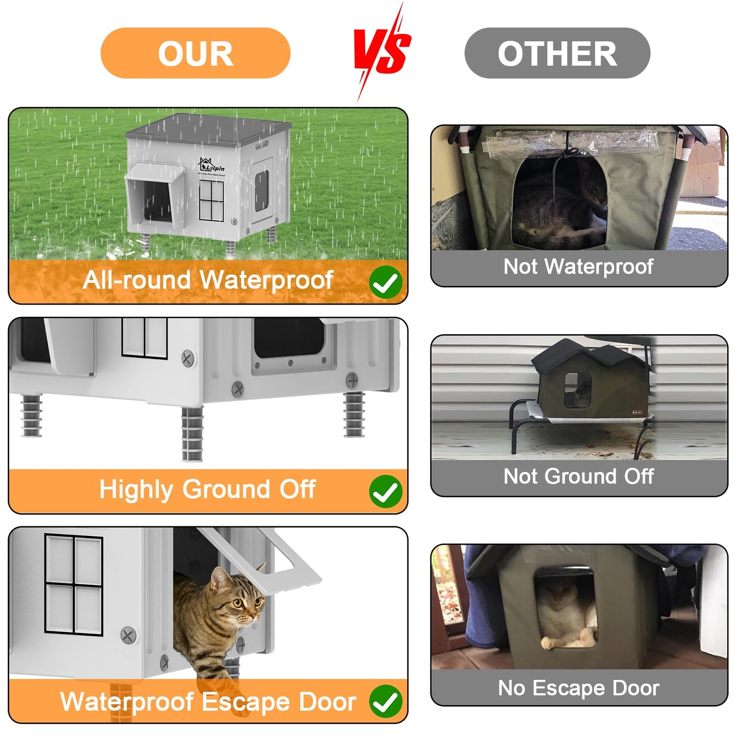 Indestructible Heated Cat House for Outside Cats Winter,Weatherproof & Insulated & Elevated Feral Cat House with Escape Door, Outdoor Indoor Cat Shelter for Stray Barn Cat 17.7×17.7×17.5