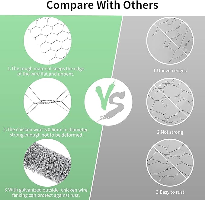 Chicken Wire 15.7 in x 237 in Poultry Wire Netting Hexagonal Galvanized Mesh Garden Fence Barrier for Pet Rabbit Chicken Fencing with 100 Pcs Cable Zip Ties