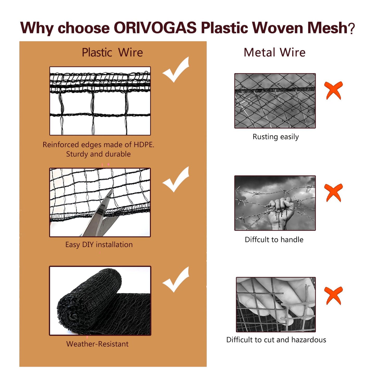 ORIVOGAS Plastic Mesh Fence Deer Fencing 4x25ft,Reinforced Edges,55gsm Heavy Duty Temporary Fence,Ideal for Garden Netting,Animal Barrier,Safety Netting, Fruit Plant Protection, Black