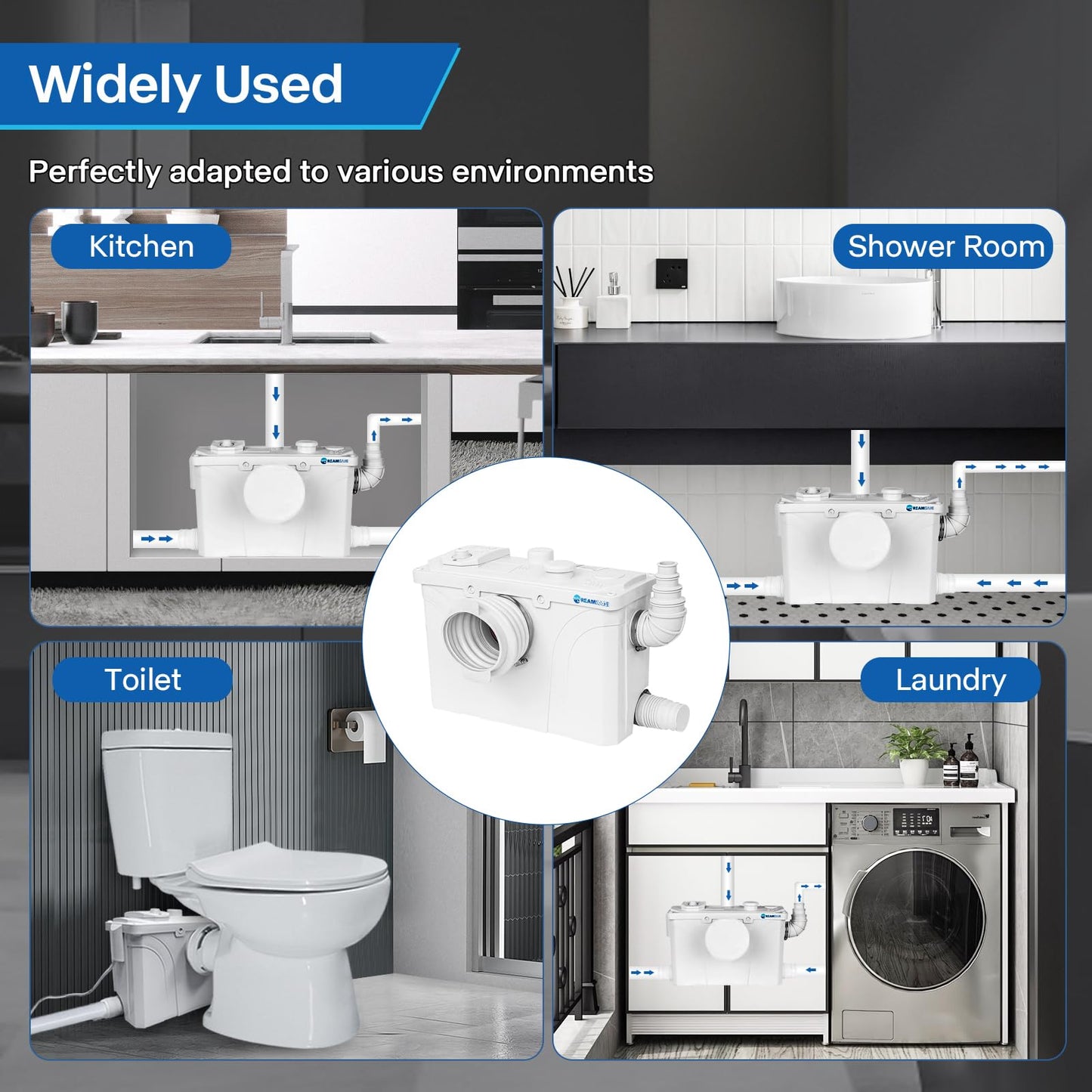 700Watt Macerator Pump, Macecrating Toilet Pump for Basement with 4 Water Connections for Macerating Toilet, Laundry, Cooking Sink, Clothes Washer