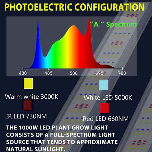 1000W Led Grow Lights, Foldable Full Spectrum Gray Light With LM281B Diodes, 10 Bars Dimmable Daisy Chain Grow Lights, Radiator, 4×4 Ft Core Coverage Commercial Grow Light for Hydroponics