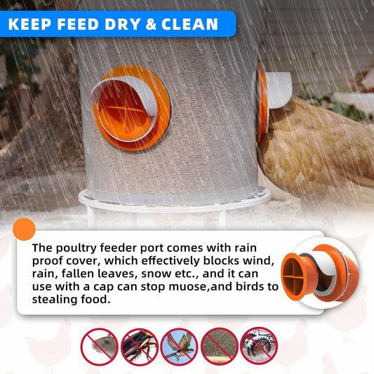 Large Chicken Feeder No Waste, DIY Automatic Chicken Feeder Port with Cover for Duck, Poultry(2 Pack with Caps & Hole Saw)